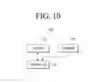 Fig. 11 - IMAGE PHOTOGRAPHING APPARATUS, METHOD OF PHOTOGRAPHING IMAGE AND NON-TRANSITORY RECORDABLE MEDIUM