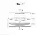 Fig. 24 - IMAGE PHOTOGRAPHING APPARATUS, METHOD OF PHOTOGRAPHING IMAGE AND NON-TRANSITORY RECORDABLE MEDIUM