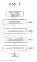 Fig. 07 - Image capturing apparatus and control method therefor