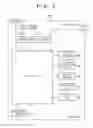 Fig. 04 - Image capturing apparatus, control method therefor, and storage medium