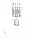 Fig. 13 - Method and apparatus for switching between cameras in a mobile device to receive a light signal