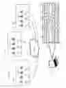 Fig. 18 - Method and apparatus for switching between cameras in a mobile device to receive a light signal