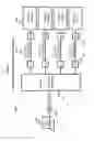 Fig. 06 - Daisy Chain Devices and Systems for Signal Switching and Distribution