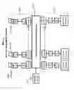Fig. 14 - Daisy Chain Devices and Systems for Signal Switching and Distribution