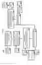 Fig. 23 - Daisy Chain Devices and Systems for Signal Switching and Distribution