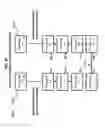 Fig. 24 - Daisy Chain Devices and Systems for Signal Switching and Distribution