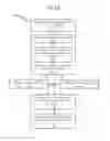 Fig. 15 - Mobile device for recording, reviewing, and analyzing video