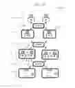 Fig. 18 - Mobile device for recording, reviewing, and analyzing video