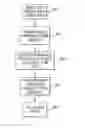 Fig. 01 - Ambient infrared detection in solid state sensors