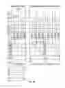Fig. 13 - Solid state image sensor with enhanced charge capacity and dynamic range
