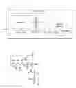 Fig. 01 - Pixel readout architecture for full well capacity extension