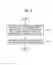 Fig. 10 - Image sensor for improving nonlinearity of row code region, and device including the same