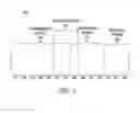 Fig. 04 - Systems and methods for triggering the transmission of recovery video frames to a video-receiving device over a half-duplex air interface