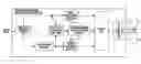 Fig. 01 - Apparatus and method for transmitting video data in communication system