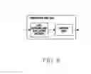 Fig. 09 - Apparatus and method for transmitting video data in communication system