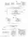 Fig. 03 - Systems and methods for automatically controlling media asset playback in a vehicle