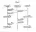 Fig. 13 - Transmission management apparatus