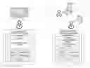 Fig. 01 - Determining electronic media format when transferring a customer between specialists or amongst communication sources at a customer service outlet