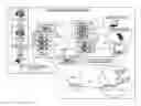 Fig. 01 - Provision of video conference services