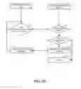 Fig. 08 - Natural user interface having video conference controls