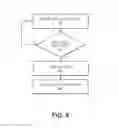 Fig. 07 - Systems and methods for automated visual surveillance