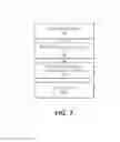Fig. 08 - Systems and methods for automated visual surveillance