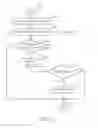 Fig. 13 - PROJECTION PROCESSOR AND ASSOCIATED METHOD