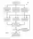 Fig. 11 - Hybrid image decomposition and projection