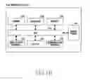 Fig. 03 - Method and apparatus for controlling white balance