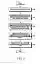 Fig. 14 - Method and apparatus for controlling white balance