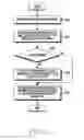 Fig. 15 - Method and apparatus for controlling white balance