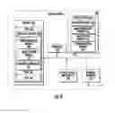 Fig. 05 - AUTOMOTIVE IMAGING SYSTEM