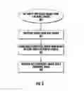 Fig. 06 - AUTOMOTIVE IMAGING SYSTEM