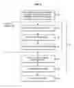 Fig. 08 - Disparity search range determination for images from an image sensor array