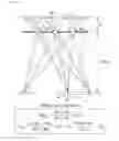 Fig. 02 - System and method for measuring viewing zone characteristics of autostereoscopic 3D image display