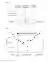 Fig. 10 - System and method for measuring viewing zone characteristics of autostereoscopic 3D image display
