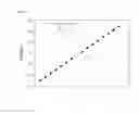 Fig. 12 - System and method for measuring viewing zone characteristics of autostereoscopic 3D image display