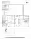 Fig. 02 - Video streaming and video telephony uplink performance analysis system