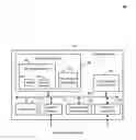 Fig. 05 - Video streaming and video telephony uplink performance analysis system
