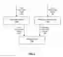 Fig. 02 - DETECTION OF AUDIO TO VIDEO SYNCHRONIZATION ERRORS