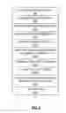 Fig. 04 - DETECTION OF AUDIO TO VIDEO SYNCHRONIZATION ERRORS