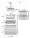 Fig. 06 - Method and system for video picture intra-prediction estimation