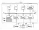 Fig. 01 - METHOD OF ENCODING IMAGE DATA, ENCODER USING THE METHOD, AND APPLICATION PROCESSOR INCLUDING THE ENCODER