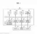 Fig. 02 - METHOD OF ENCODING IMAGE DATA, ENCODER USING THE METHOD, AND APPLICATION PROCESSOR INCLUDING THE ENCODER
