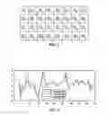 Fig. 02 - Intra and inter-color prediction for Bayer image coding