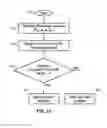 Fig. 07 - Intra and inter-color prediction for Bayer image coding