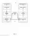 Fig. 02 - RANDOM ACCESS WITH ADVANCED DECODED PICTURE BUFFER (DPB) MANAGEMENT IN VIDEO CODING