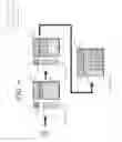 Fig. 07 - NEIGHBOR TILE BUFFERING FOR DEBLOCK FILTERING ACROSS TILE BOUNDARIES