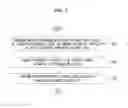 Fig. 04 - Scalable video signal encoding/decoding method and device