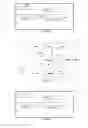 Fig. 05 - Method and device for decoding a scalable stream representative of an image sequence and corresponding coding method and device